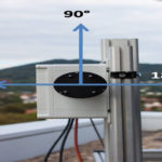 EnviMeS MAX-DOAS Systems