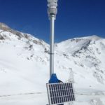 Meteorological Station